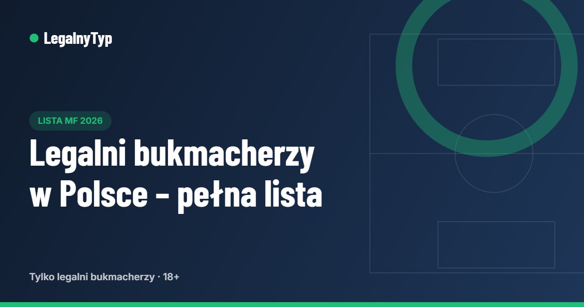 Legalni bukmacherzy w Polsce – pełna lista MF 2026