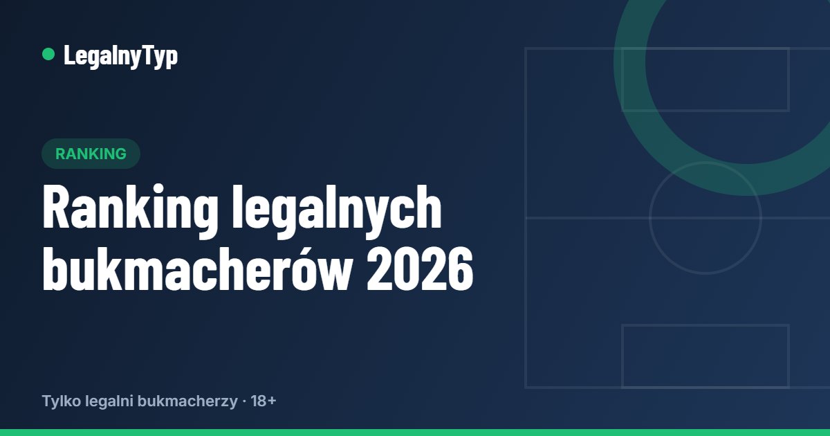 Ranking legalnych bukmacherów 2026